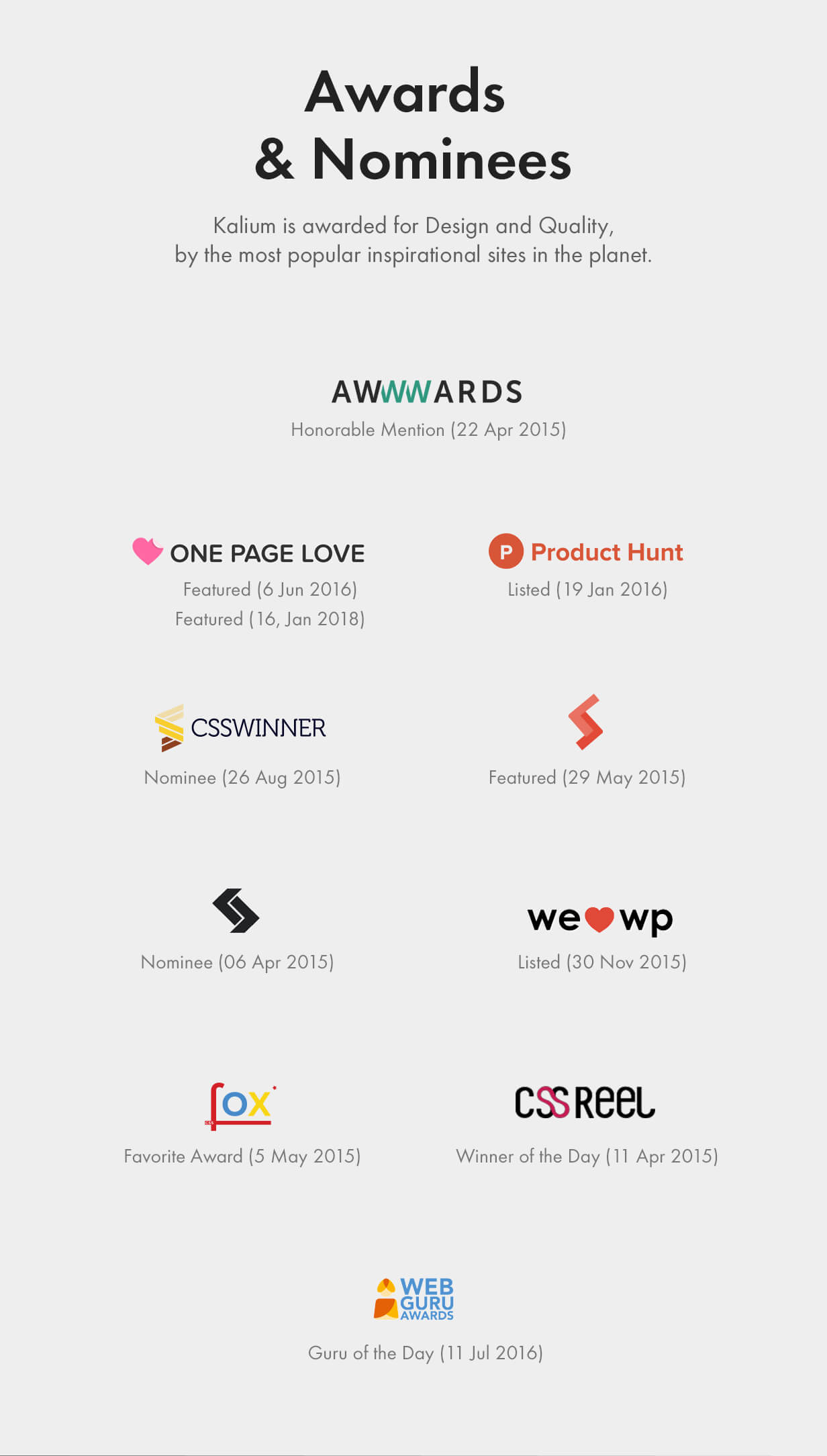 Recognized for great design and quality by winning many web awards