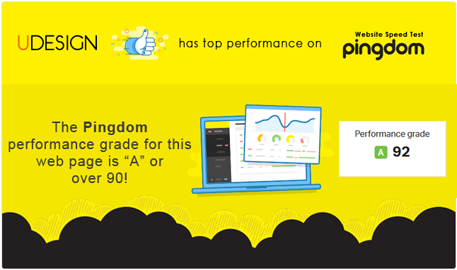 Pingdom Website Speed Test