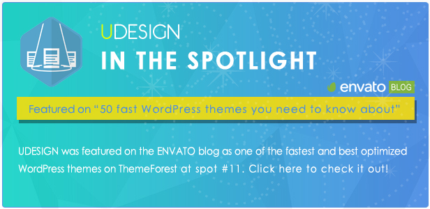 50 fastest WordPress themes on ThemeForest