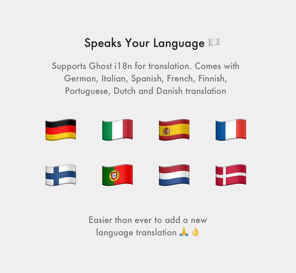 Aspire Ghost Theme Translation Support German, Spanish, French, Portuguese, Italian, Finnish, Dutch, and Danish translation