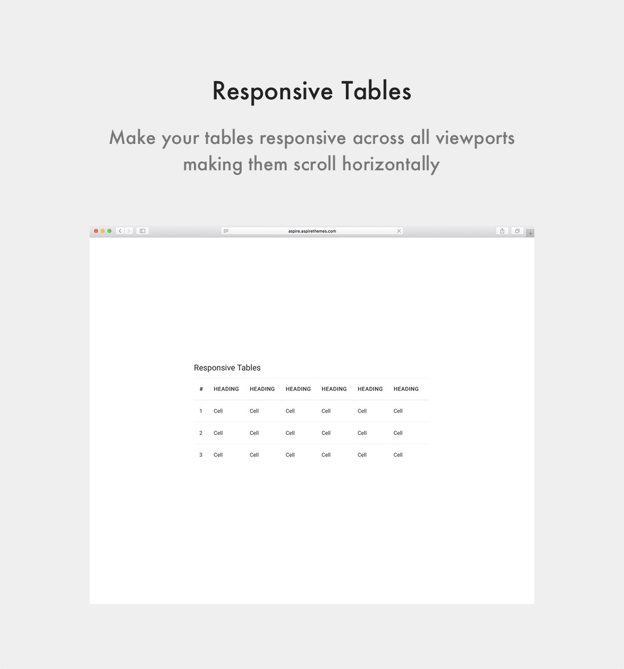 Aspire Ghost Theme Responsive Tables