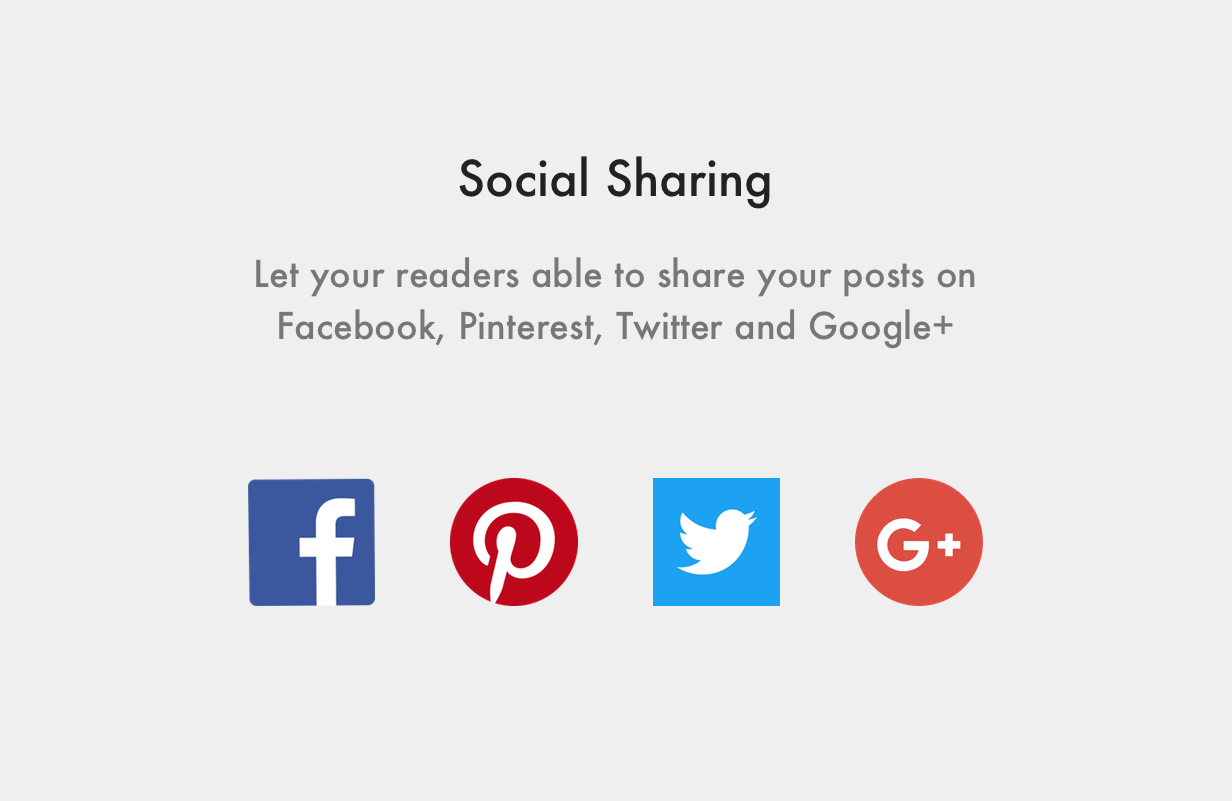 Aspire Ghost Theme Social Media Sharing (Twitter, Facebook, Google+ and Pinterest)