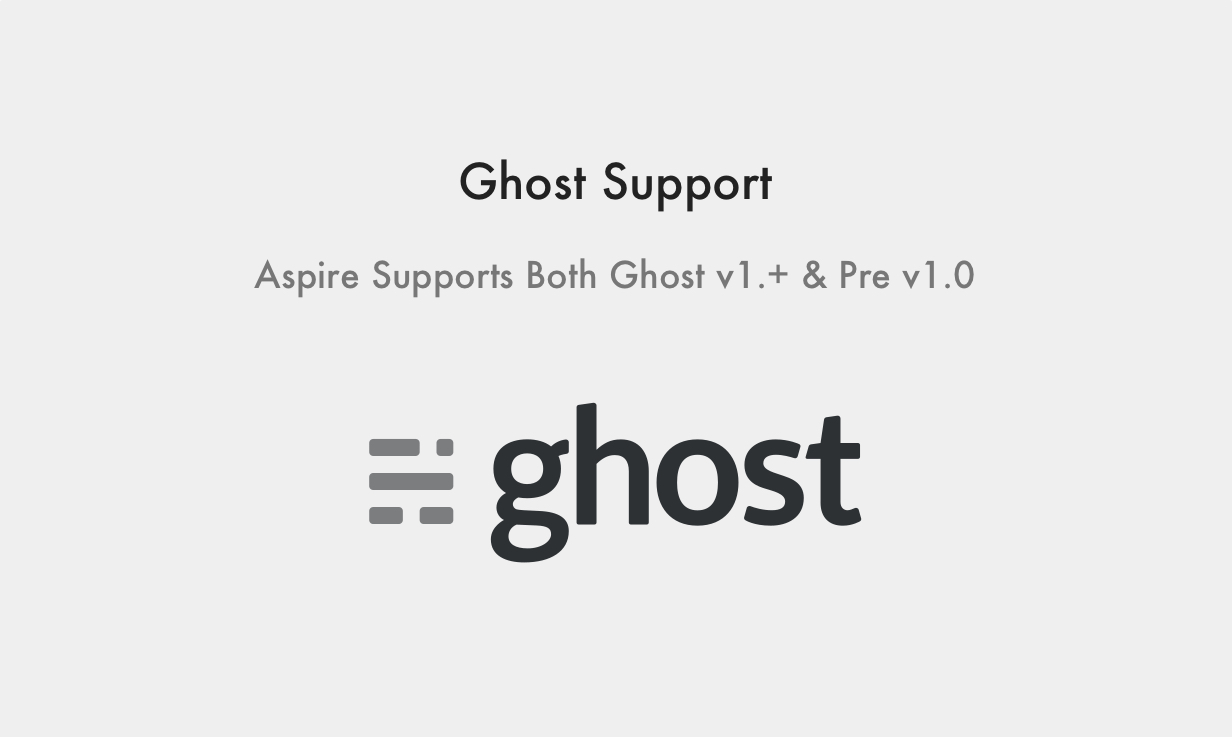 Aspire Ghost Theme Supports Both Ghost v1.+ & Pre v1.0.0