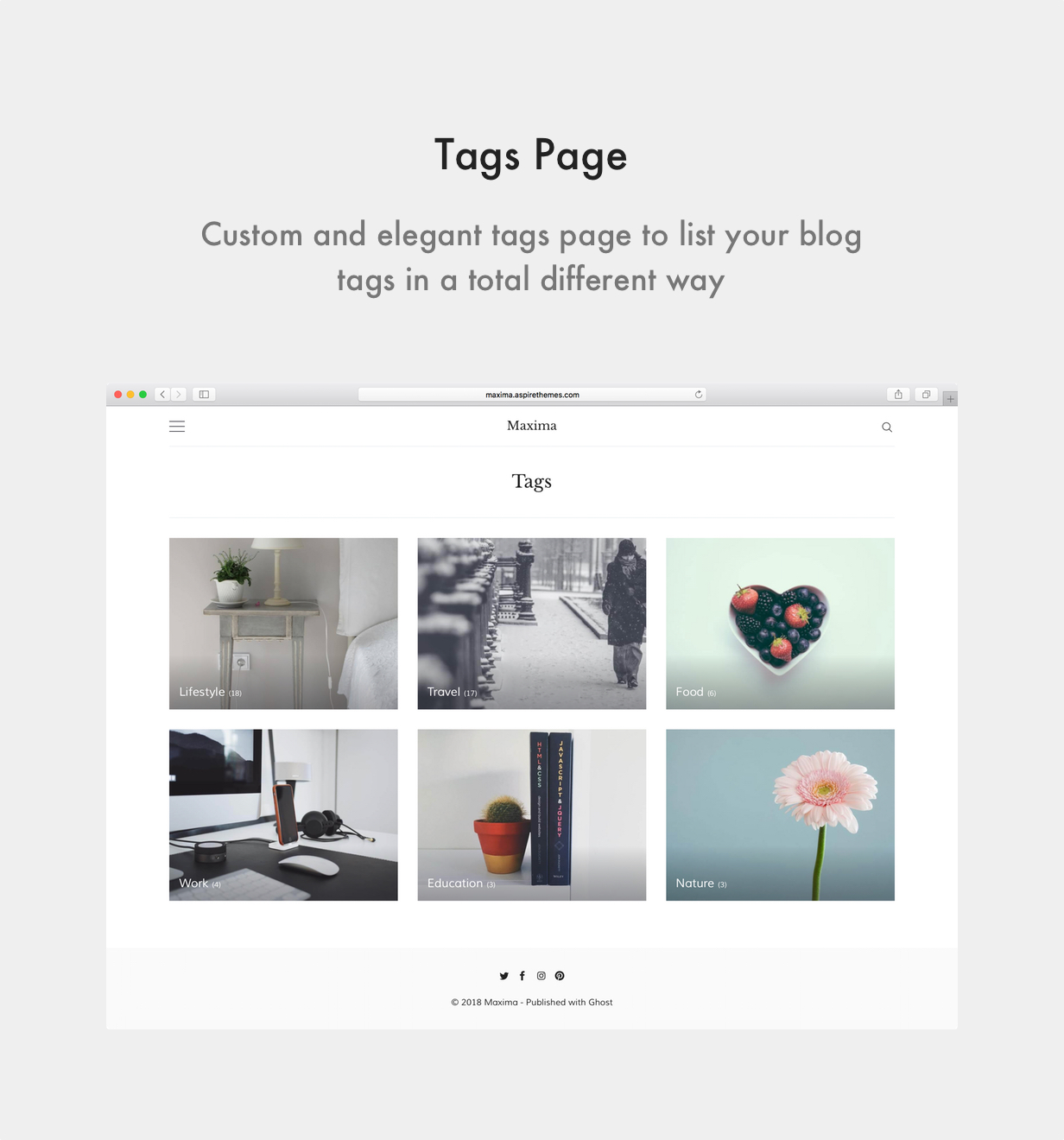 Maxima Ghost Theme Tags Page