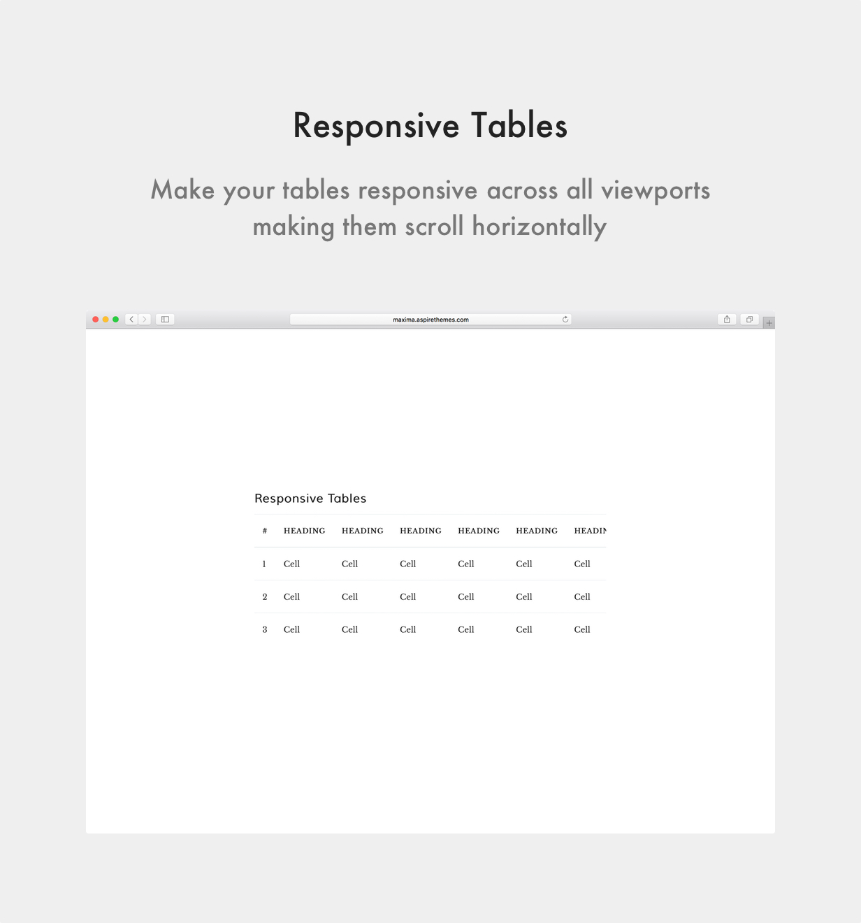 Maxima Ghost Theme Responsive Tables