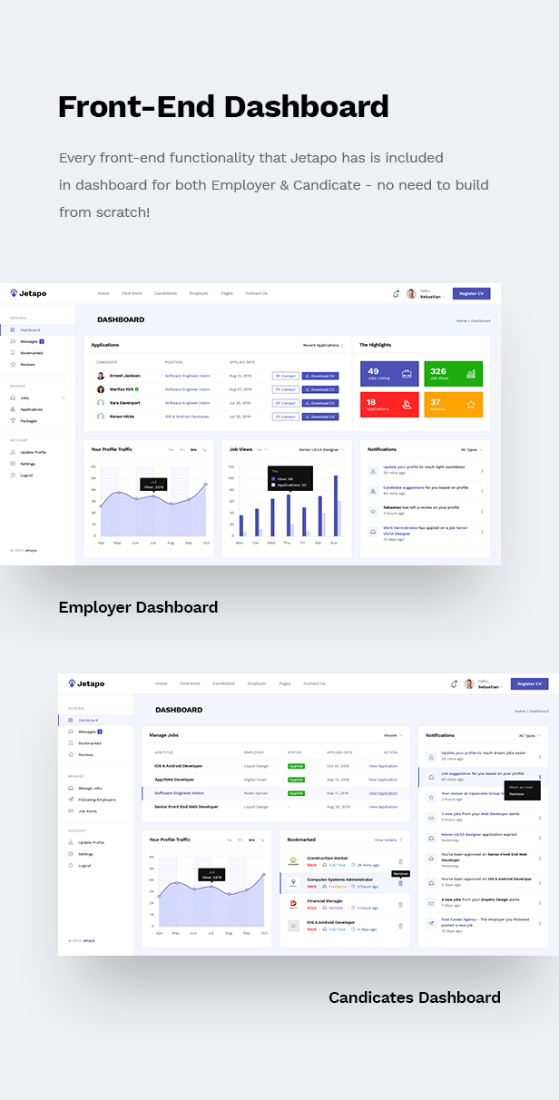 Job BoardWordPress theme