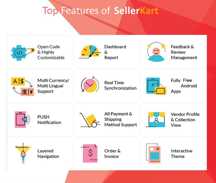 SellerKart - Multivendor / Single E-commerce System with Free Android & iOS App - 8