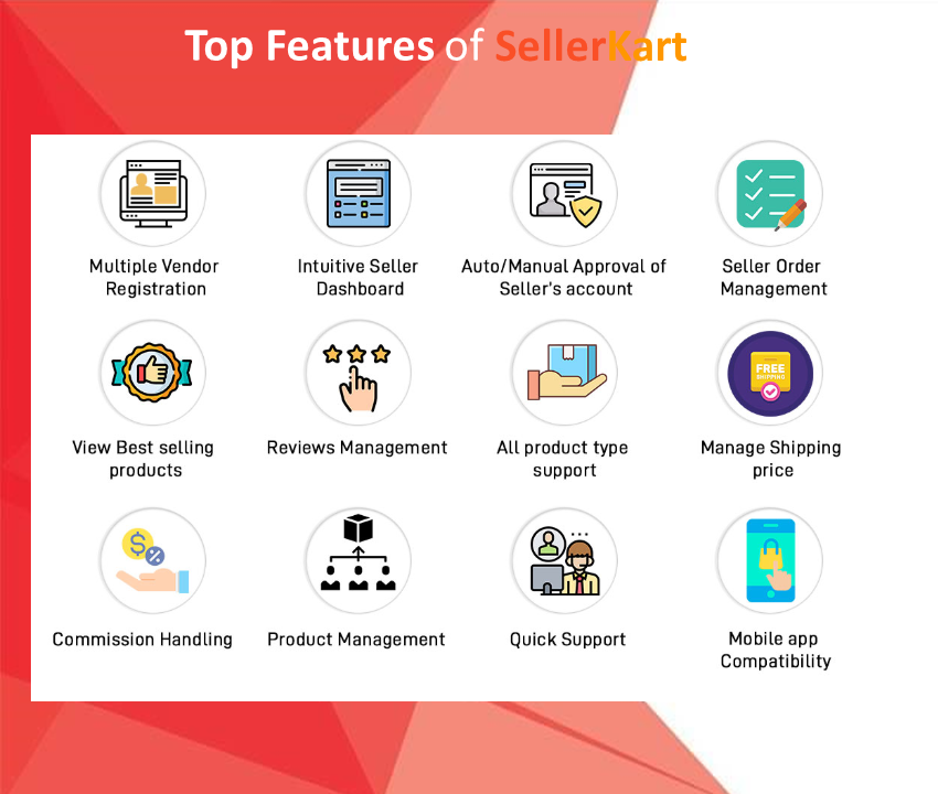 SellerKart - Multivendor / Single E-commerce System with Free Android & iOS App - 7