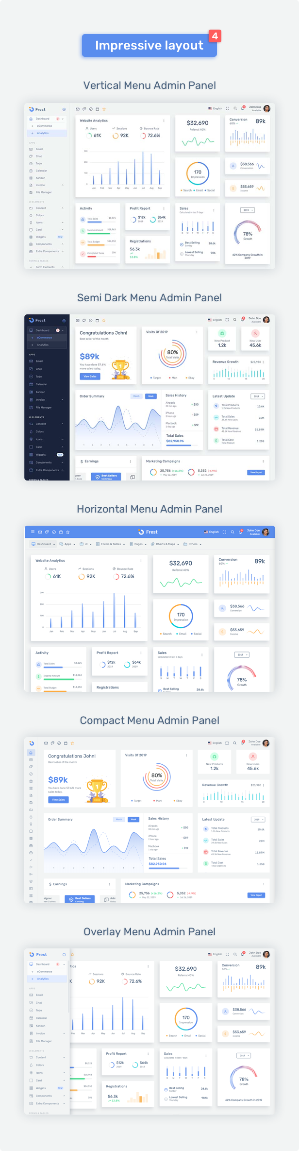 Frest Bootstrap Admin Template