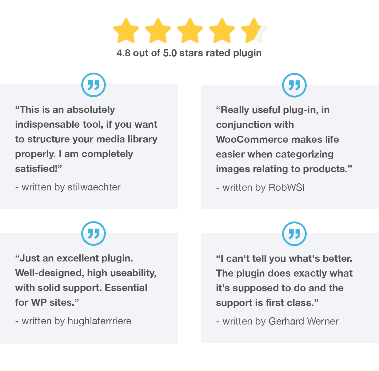 Top rated WordPress plugin: 4.8 out of 5.0 stars rated plugin. What customer says: “This is an absolutely indispensable tool, if you want to structure your media library properly. I am completely satisfied!” written by stilwaechter; “Really useful plug-in, in conjunction with WooCommerce makes life easier when categorizing images relating to products.” written by RobWSI; “Just an excellent plugin. Well-designed, high useability, with solid support. Essential for WP sites.” written by hughlaterrriere; “I can't tell you what's better. The plugin does exactly what it's supposed to do and the support is first class.” written by Gerhard Werner