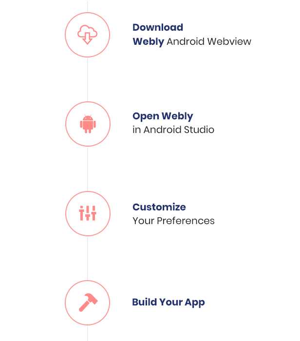 Webly – Webview Convert your website into native android app - 5