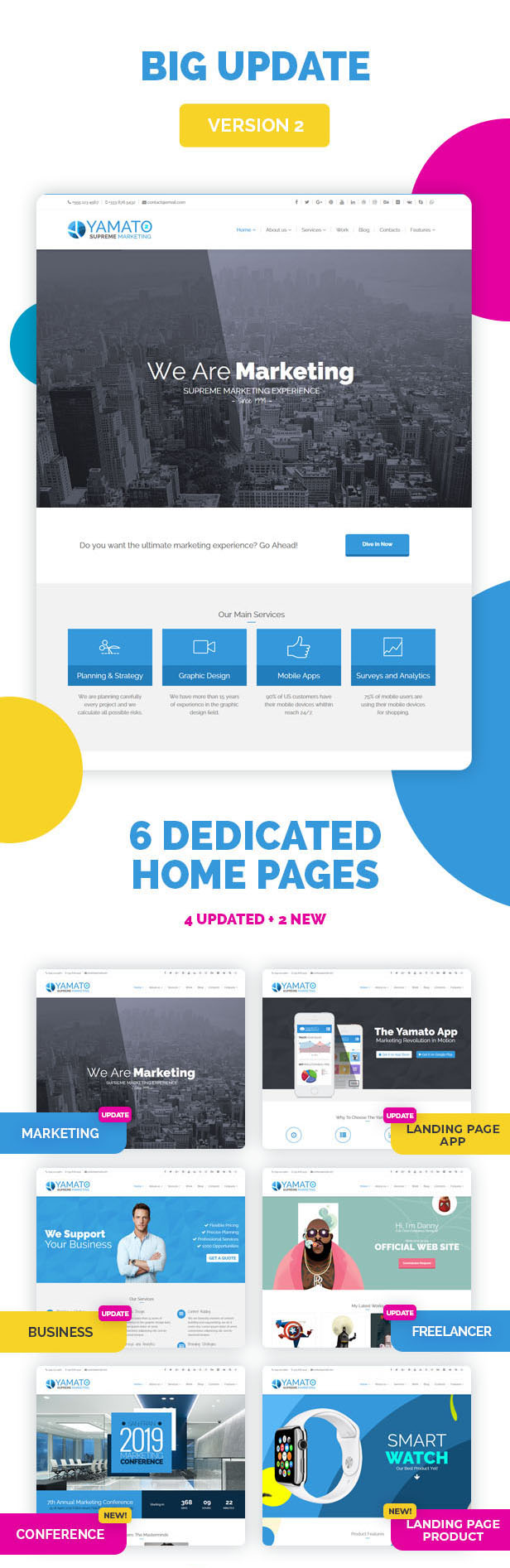 Yamato - Premium Responsive Marketing Joomla Template - 1