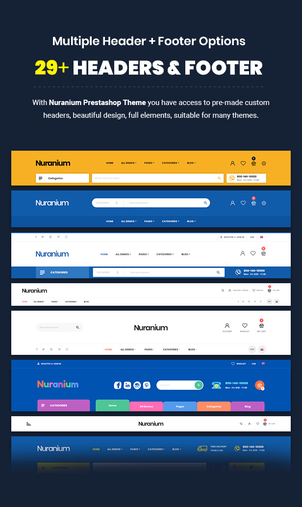 nuranium prestashop