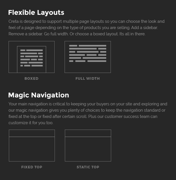 shop layout