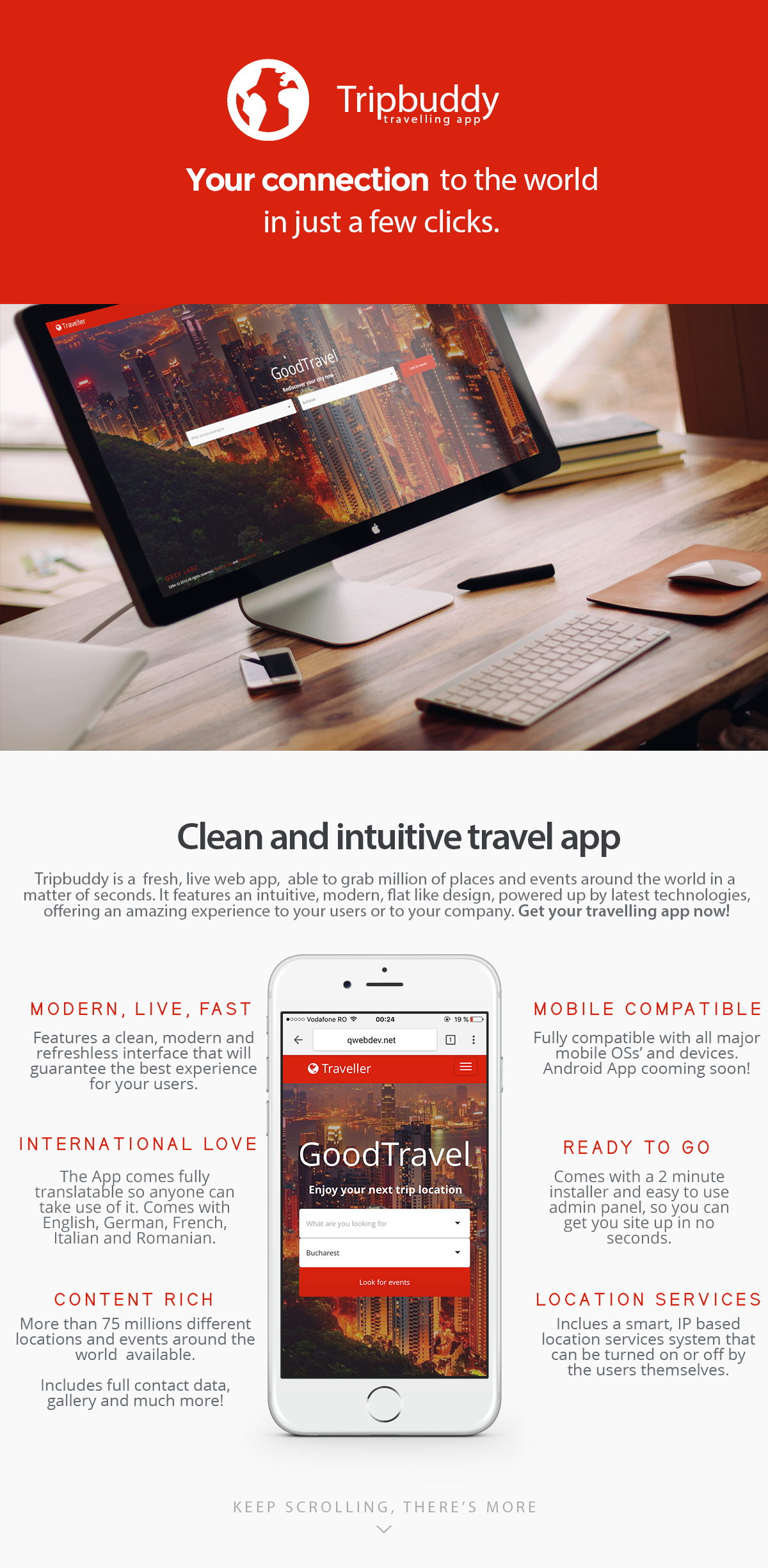 Tripbuddy - Travel, Locations and Events Web App - 5