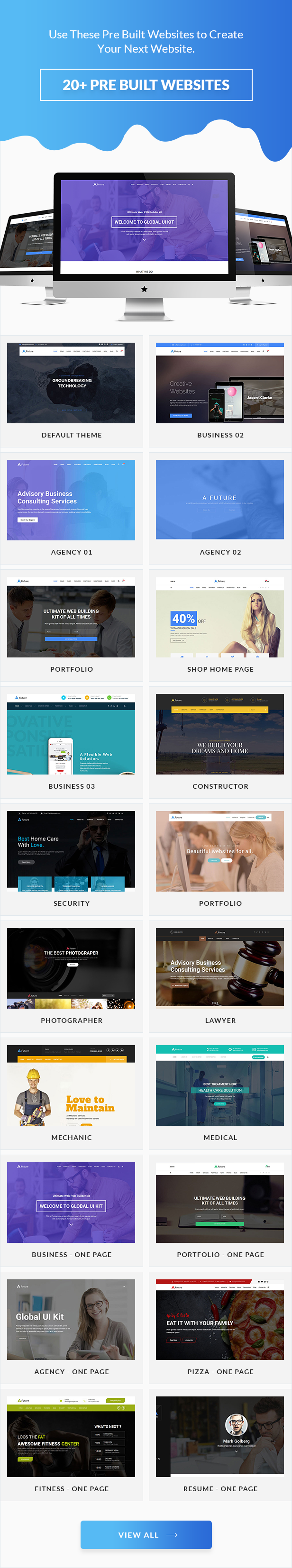 A Future - Creative Multipurpose Joomla Template - 2