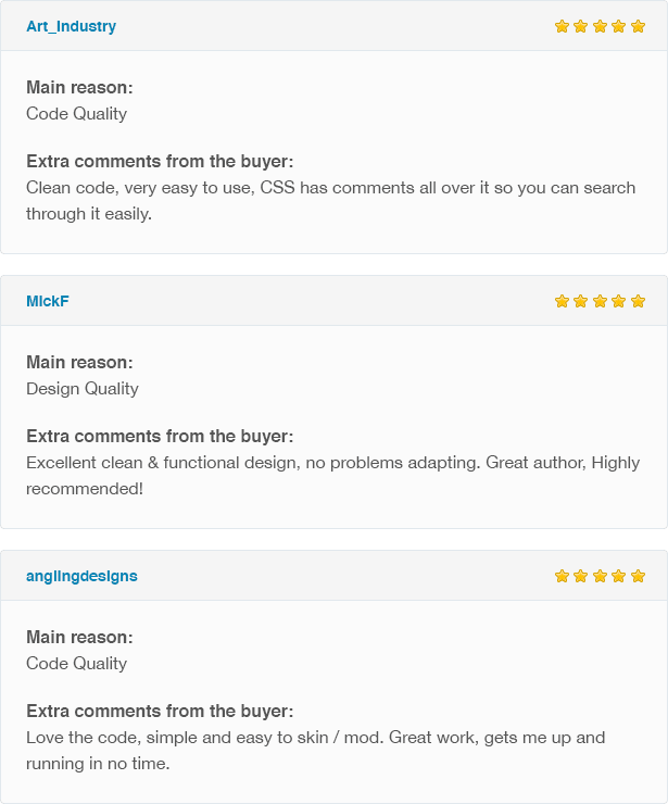 Reviews