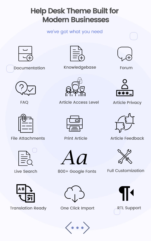 Manual - Multi-Purpose Online Documentation, Knowledge Base & Creative WordPress Theme - 2