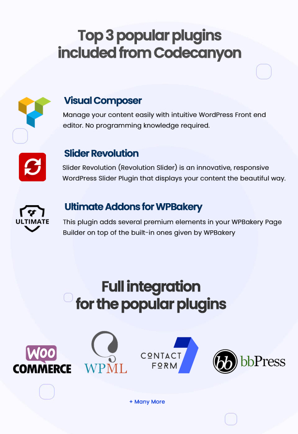 Manual - Multi-Purpose Online Documentation, Knowledge Base & Creative WordPress Theme - 5