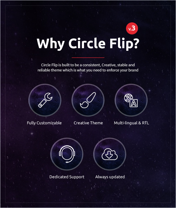 Circle Flip - Responsive WordPress Multipurpose Theme - 1