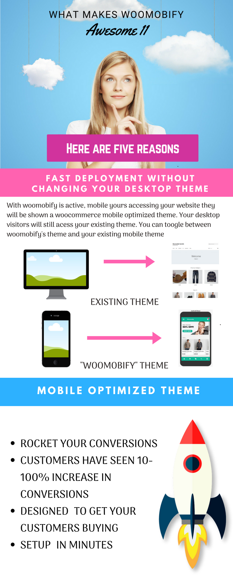 WooMobify - WooCommerce Mobile Theme - 4