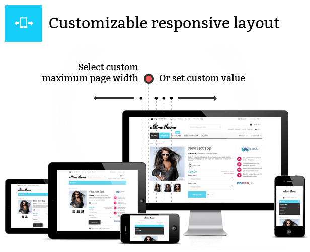 Customizable responsive layout