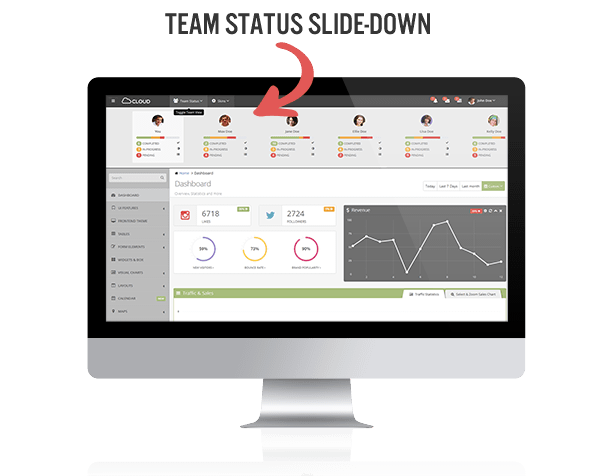 Cloud Admin - Bootstrap Responsive Dashboard - 5