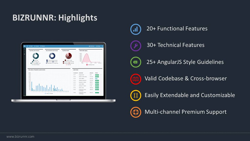 Angular 1 & NodeJS Based Web App - 1