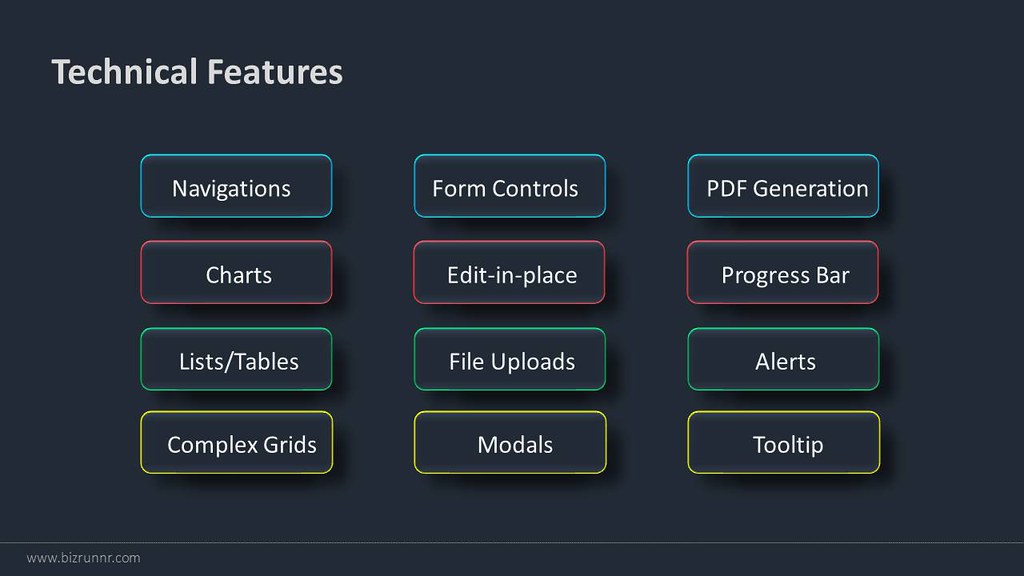 Angular 1 & NodeJS Based Web App - 3