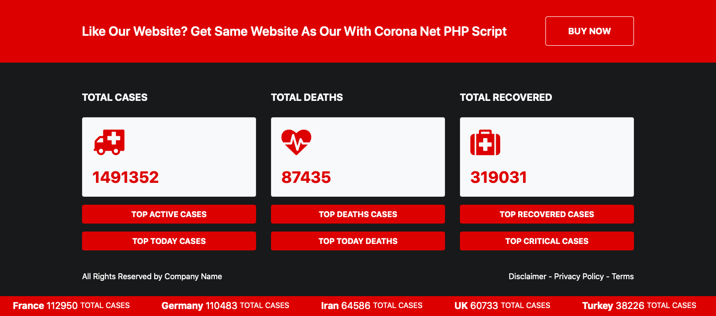Corona Net - Coronavirus (COVID-19) Worldwide Cases Tracker Live Data Map, Table & Statistics - 6