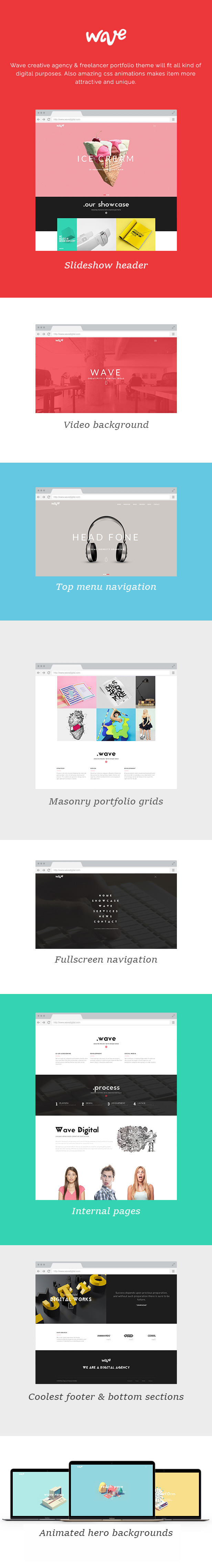 Wave | Agency & Freelancer Portfolio - Muse template premium