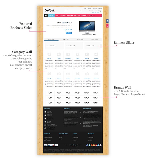Sellya - Multi-Purpose Responsive OpenCart Theme - 7