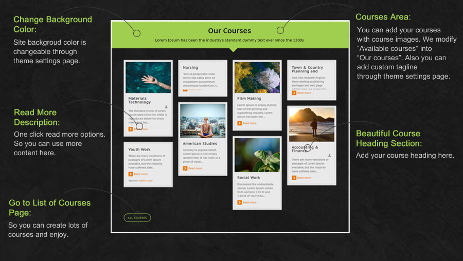 Flora - Responsive Moodle Theme - 4