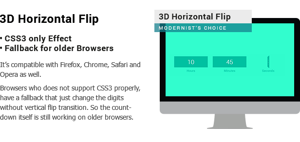 3D Horizontal Flip - Modernist‘s Choice