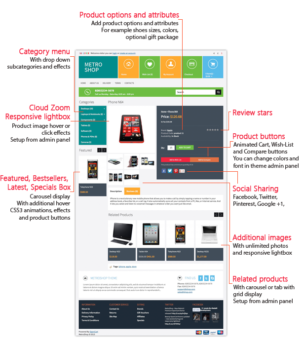 MetroShop - Premium OpenCart theme - 7