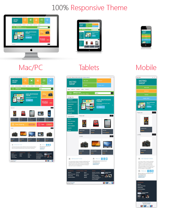 MetroShop - Premium OpenCart theme - 12