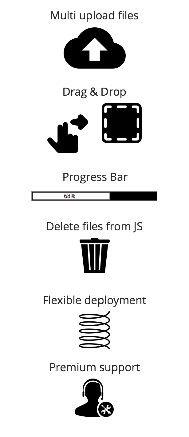 Get File Uploader, cropper, sizes and image format - 2