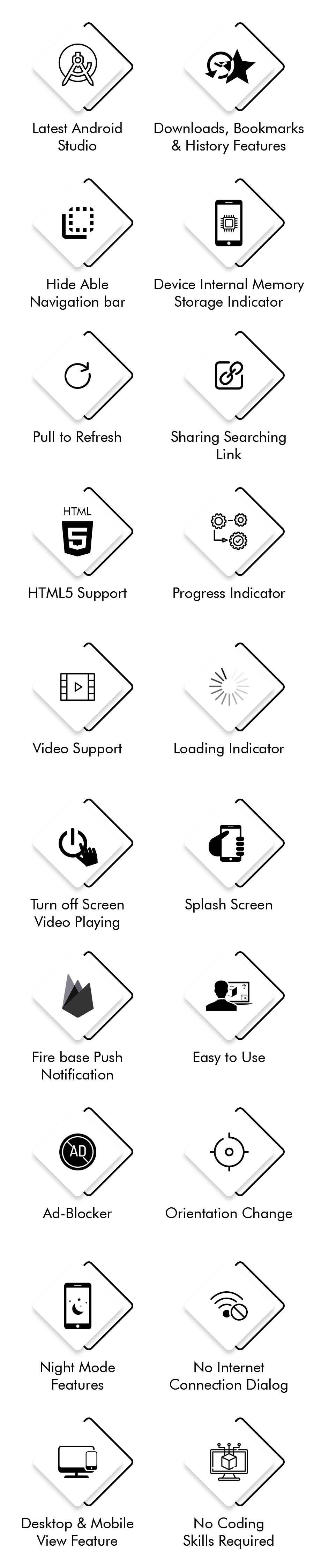 unique functions of super fast webview 