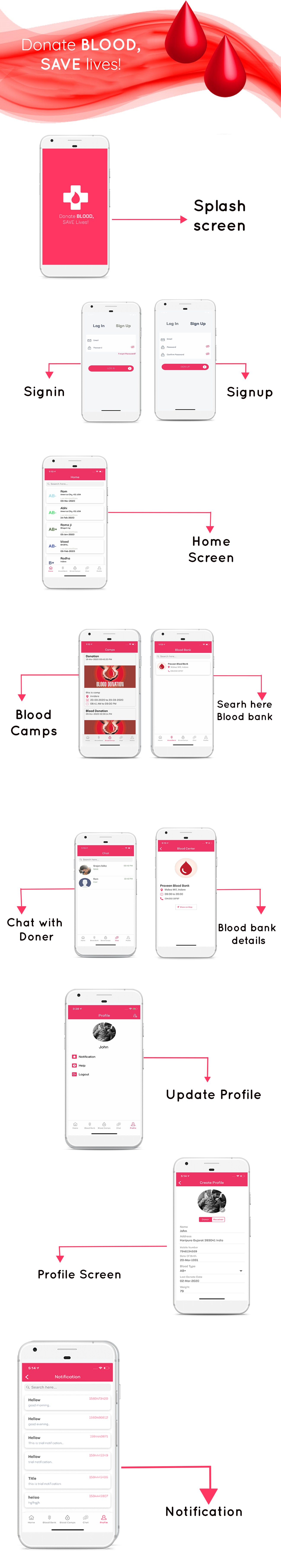 Blood Bank - iOS app for blood donner - 4