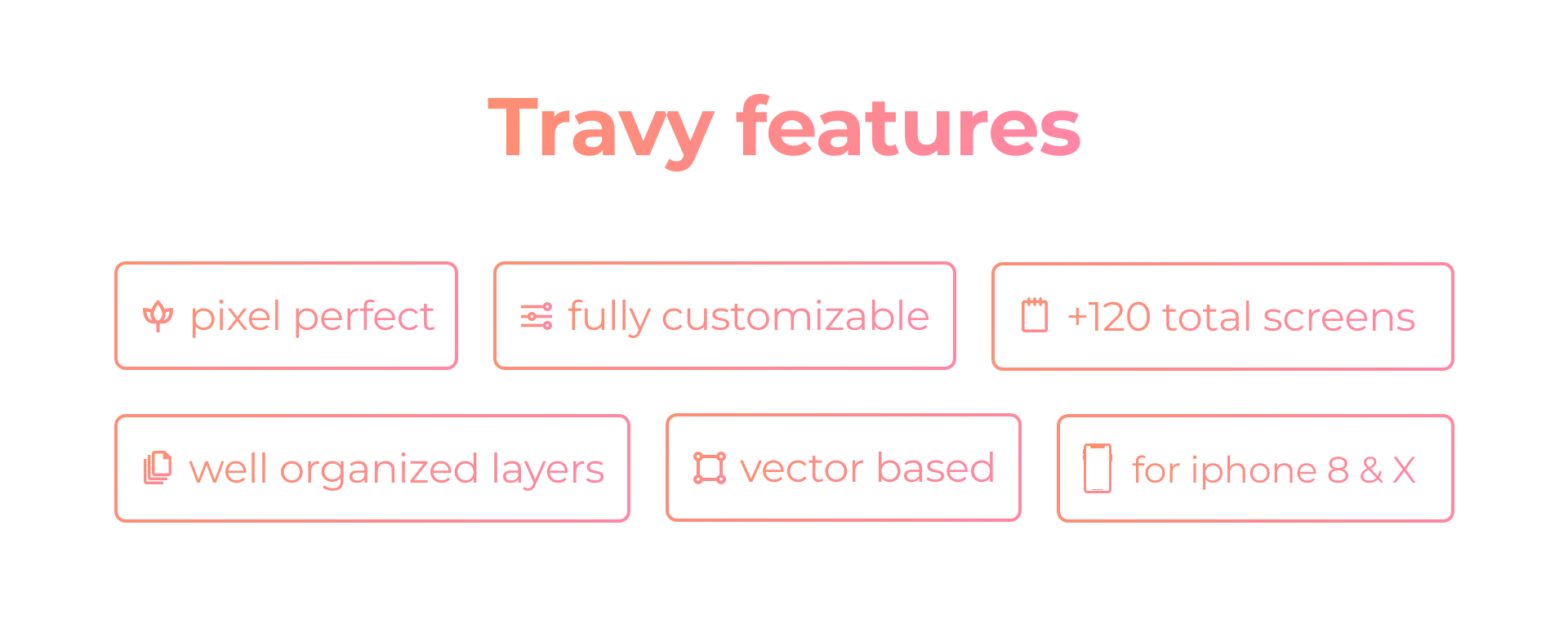 Travy - Travel app mobile ui kit - 3