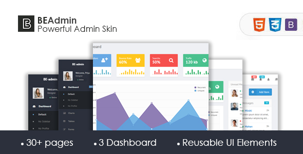 Be admin - Bootstrap Admin Skin