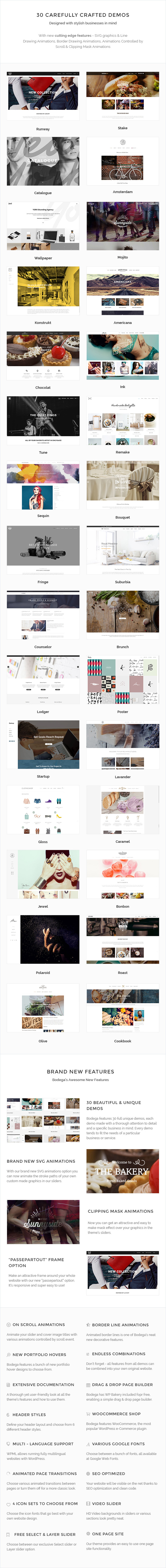 Bodega - Small Business Theme - 1