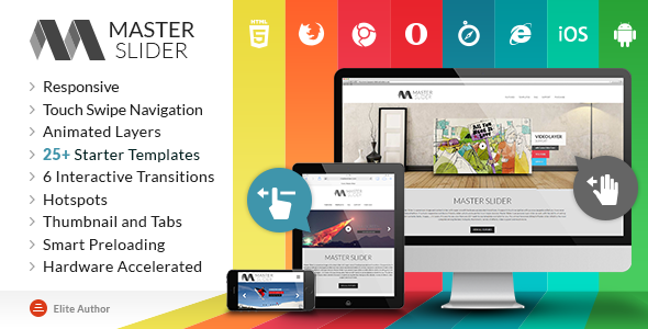 Cute Slider - 3D & 2D HTML5 Image Slider - 3