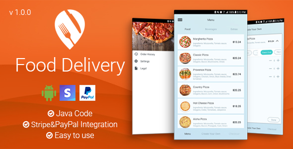 Food Delivery Admin Panel - Java CMS