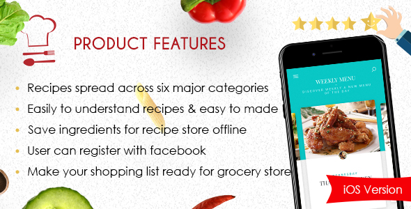 Foodie – Best Recipes iOS App