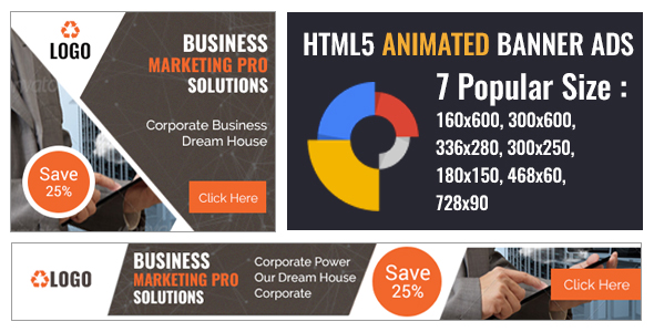 HTML5 Animated Banner Ads Template
