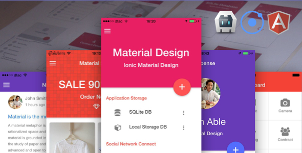 Ionic Material Design