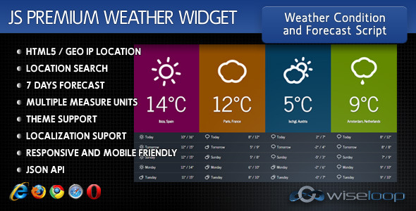 Javascript Premium Weather Widget