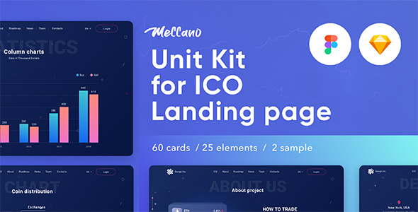 Meccano — Unit Kit & Template Sketch & Figma