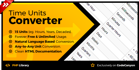 Time Units Converter - Natural Language Conversion Library